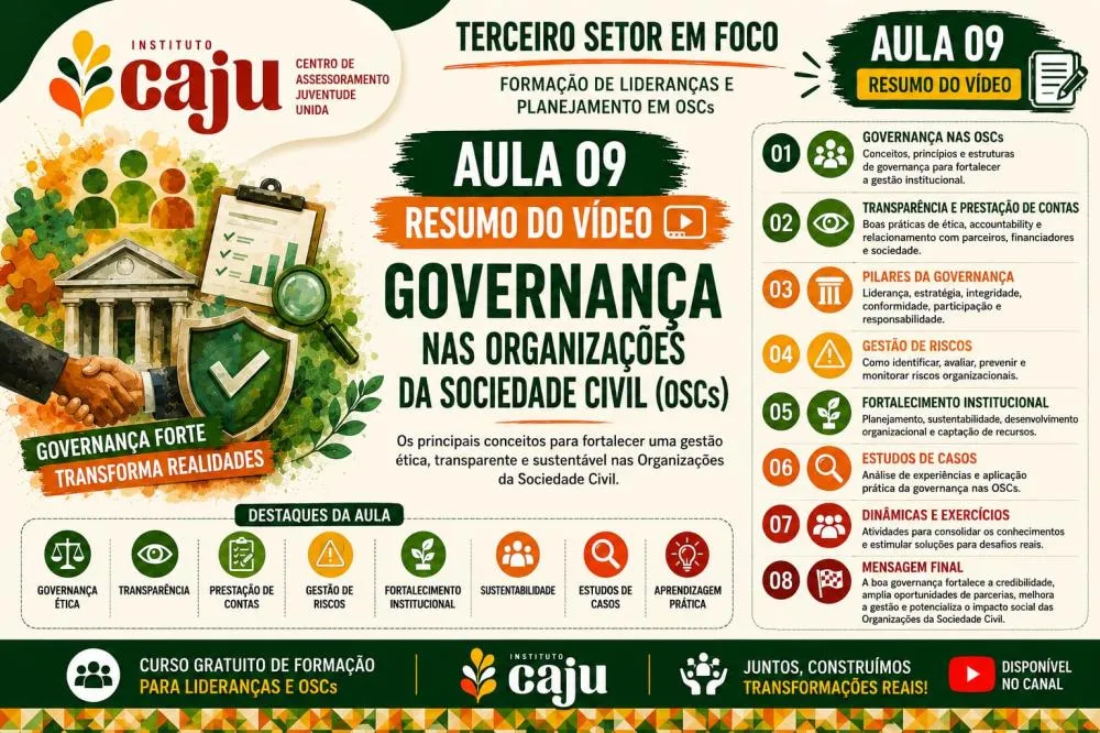 Aula 9 | Resumo Governança para OSCs