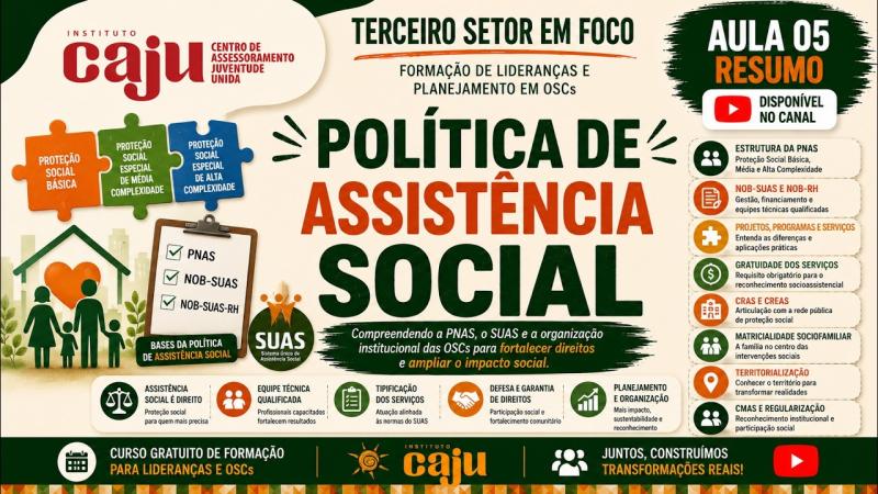 Aula 5 | Política de Assistência Social